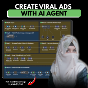 Ads Creative Agent